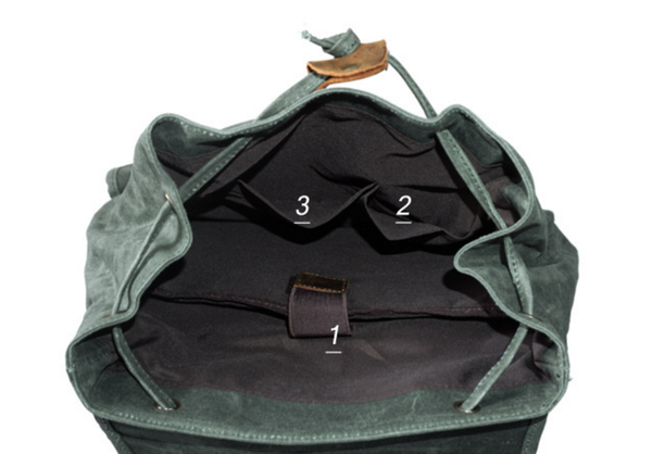 Vintage Canvas Backpack for Men Leather Rucksack 15'' Laptop School Mi – RockCow Leather Studio