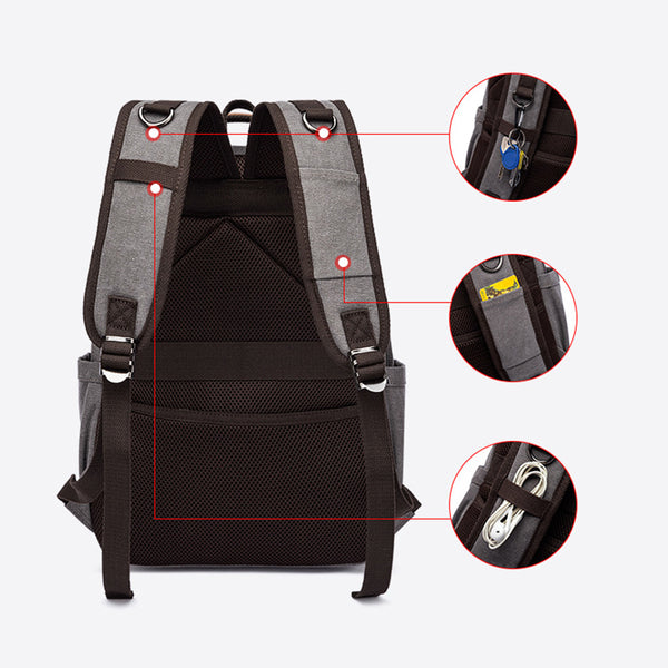Canvas Laptop Backpack Canvas Travel Backpack Unisex Backpack For Work Navy Canvas Laptop Backpack Canvas Travel Backpack Unisex Backpack For Work Navy